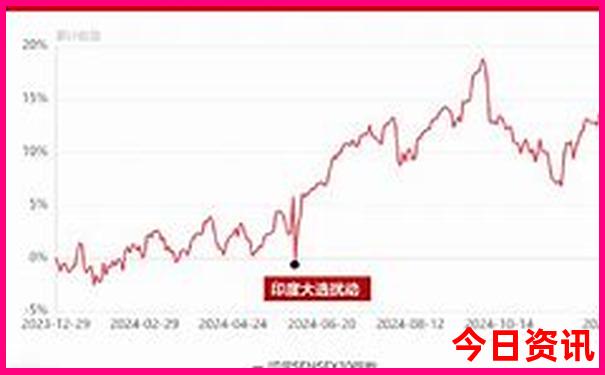 北京孩子好玩的地方排行榜前十名